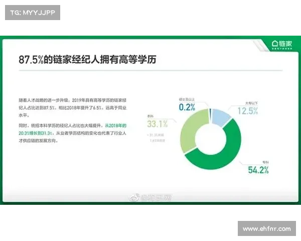 资料经纪人:谁在出售你的数据? 资料经纪人:谁在出售你的数据?