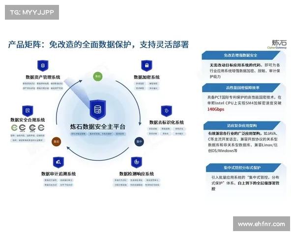 工业安全远程访问的重要性与风险已被认可 工业安全远程访问的重要性与风险已被认可