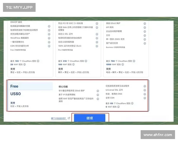 云安全公司 Cloudflare 表示,漏洞被利用的速度比以往任何时候都快 媒体 云安全公司 Cloudflare 表示,漏洞被利用的速度比以往任何时候都快 媒体
