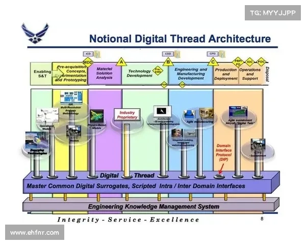 更新的美国网络司令部战略优先事项揭晓 媒体 更新的美国网络司令部战略优先事项揭晓 媒体