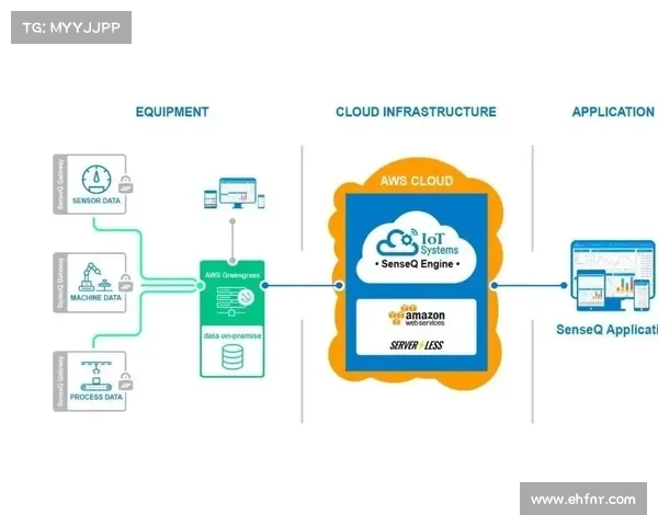 供应链攻击可能利用 Google Cloud Build 漏洞 媒体