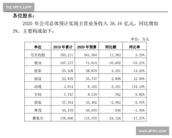 新的佛罗里达州预算提案将撤销 4000 万美元的网络资金 媒体 新的佛罗里达州预算提案将撤销 4000 万美元的网络资金 媒体